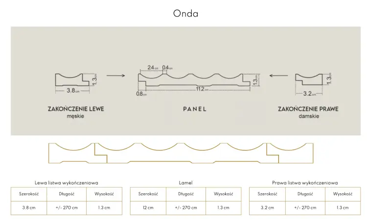 onda-wymiary-infinity-lamelio.png