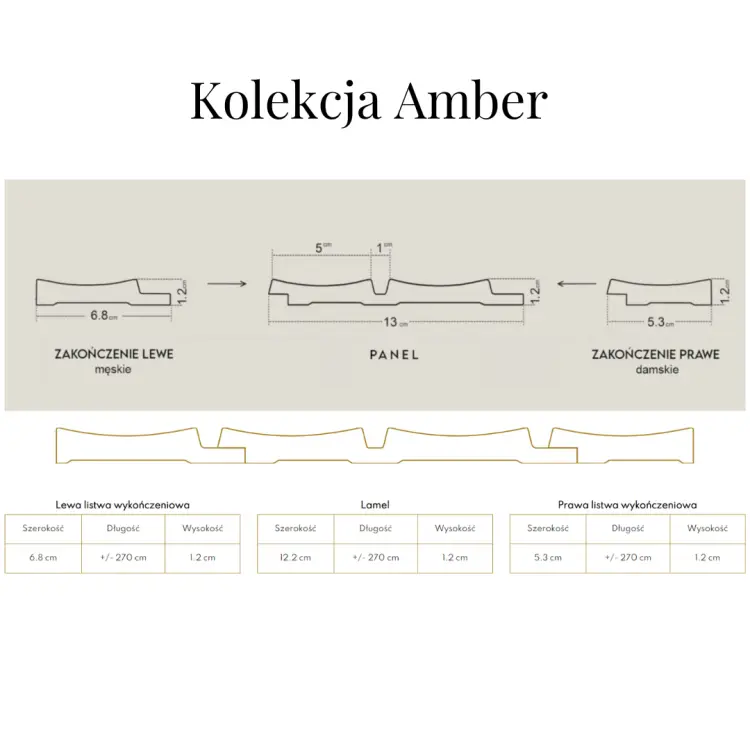 lamelio-amber-wymiary-lamele.png