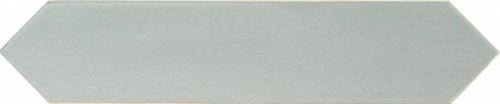 27489_lanse_blue_5x25_pojedynczy.jpg
